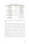 알라딘: [중고] 학교협동조합, 현장체험학습과 마을교육공동체를 잇다 [중고] 학교협동조합, 현장체험학습과 마을교육공동체를 잇다
