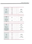 시원스쿨 SOS 스페인어 말하기 첫걸음 : 왕초보 탈출 프로젝트 1탄 : 알라딘