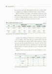 알라딘: [중고] 도시숲 이론과 실제 [중고] 도시숲 이론과 실제