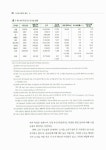 알라딘: [중고] 도시숲 이론과 실제 [중고] 도시숲 이론과 실제