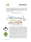 알라딘: [중고] 어서와 JAVA는 처음이지! [중고] 어서와 JAVA는 처음이지!