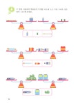 톡톡 창의력 수학 7세 5 | 톡톡 창의력 수학 7세 5 | 창의수학연구소 | 알라딘 톡톡 창의력 수학 7세 5 | 톡톡 창의력 수학 7세 5 | 창의수학연구소
