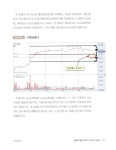 [중고] 태쏘의 데이트레이딩 바이블 : 알라딘