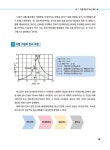 [중고] 커먼레일 고장진단 개론 & 실무 : 알라딘