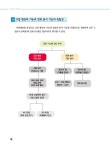 [중고] 커먼레일 고장진단 개론 & 실무 : 알라딘
