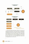 [중고] 우리 당구장이라도 해 볼까? : 알라딘