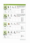 [중고] 이야기로 배우는 부수한자 | 손인욱.김원.정영자 | 알라딘 [중고] 이야기로 배우는 부수한자 | 손인욱.김원.정영자