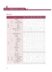 알라딘: 2016 공인중개사 이론뽀개기 1차 민법 및 민사특별법 2016 공인중개사 이론뽀개기 1차 민법 및 민사특별법