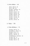 [중고] 시경 : 알라딘