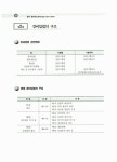 알라딘: 2011 합격 경비지도사 2차 경비업법.경호학.범죄학 2011 합격 경비지도사 2차 경비업법.경호학.범죄학