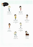 민나노 일본어 초급① 1단계 | 민나노 일본어 | 3A네트워크 | 알라딘 민나노 일본어 초급① 1단계 | 민나노 일본어  | 3A네트워크