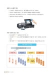 [중고] NCS 커피 레귤레이션 바리스타 1 : 알라딘