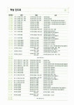 新 HSK 한권으로 끝내기 4급 (본책 + 해설서 + 단어장 + MP3 CD 1장) : 알라딘