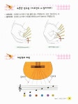 아주 특별한 클래식 기타 교본 (스프링) : 알라딘