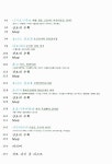 알라딘: [중고] 도쿄 데쿠데쿠 산뽀 [중고] 도쿄 데쿠데쿠 산뽀