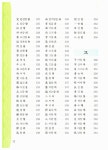 [중고] 마법천자문 초등 한자사전 | 아울북 초등교육연구소 | 알라딘 [중고] 마법천자문 초등 한자사전 | 아울북 초등교육연구소
