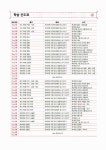 新 HSK 한권으로 끝내기 5급 (본책 + 해설서 + 단어장 + MP3 CD 1장) : 알라딘
