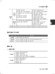 [중고] 2016 No.1 주택관리사 1차 문제집 공동주택시설개론 | 박문각 주택관리연구소 엮음 | 알라딘 [중고] 2016 No.1 주택관리사 1차 문제집... 