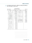 2016 EBS 에듀윌 전산회계 2급 | 2016 EBS 에듀윌 전산회계 기본서 | 박진혁 엮음 | 알라딘 2016 EBS 에듀윌 전산회계 2급 | 2016 EBS 에듀윌... 
