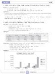 끝장 ITQ 한글 2010 (스프링) | 끝짱 ITQ 시리즈 | 씨엔씨에듀 R&D팀 엮음 | 알라딘 끝장 ITQ 한글 2010 (스프링) | 끝짱 ITQ 시리즈... 