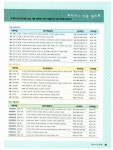 2011 시나공 컴퓨터활용능력 2급 실기 (엑셀 2003 사용자용) + 기출문제집 : 알라딘