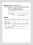 2017 승진 소방법령 4 : 알라딘
