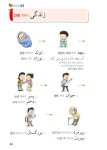 [중고] 테마별 회화 이란(페르시아)어 단어 2300 | 알라딘 [중고] 테마별 회화 이란(페르시아)어 단어 2300