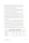 귀촌귀농 민박으로 성공하기 | 유상오 | 알라딘 귀촌귀농 민박으로 성공하기 | 유상오