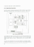 [중고] 실전! ARM Cortex-M3 시스템 프로그래밍 완전정복 1 : 알라딘