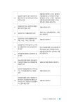 이호중의 부동산경매 실전노트 3 | 이호중의 부동산경매 실전노트 3 | 이호중 | 알라딘 이호중의 부동산경매 실전노트 3 | 이호중의 부동산경매... 