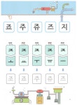 [중고] 메가통통 한글깨치기 2단계 자모 결합과 한글자 학습 3권 : 알라딘