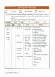 [중고] 2011 일식.복어.중식 조리기능사 실기 | 전국요리학원연합회 | 알라딘 [중고] 2011 일식.복어.중식 조리기능사 실기 | 전국요리학원연합회