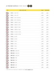 고2 기출 20분 미니모의고사 전국연합 모의고사 수학영역 가형 24회 (2016년) | 고2 기출 20분 미니모의고사 전국연합 모의고사 (2016년)... 