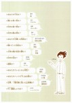 [중고] 나만의 생활 속 일본어 단어 이미지 트레이닝 | 전태숙 | 알라딘 [중고] 나만의 생활 속 일본어 단어 이미지 트레이닝 | 전태숙