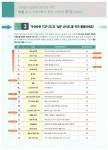 [중고] 엑셀 2016 기본 + 회사실무 무작정 따라하기 : 알라딘