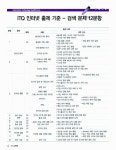 알라딘: 2011 집중공략 ITQ 인터넷 2011 집중공략 ITQ 인터넷