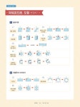 알라딘: 2017 이기적in ITQ 파워포인트 Office 2010 (스프링) 2017 이기적in ITQ 파워포인트 Office 2010 (스프링)