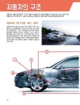 [중고] 자동차 셀프 정비 | 콘도 아키후미 | 알라딘 [중고] 자동차 셀프 정비 | 콘도 아키후미