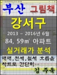 [전자책] 부산 강서구 84,59㎡ 아파트 매매, 전세, 월세 실거래가 분석 (2013 ~ 2016.6월) | 김주욱 | 알라딘 부산 강서구 84,59㎡ 아파트... 