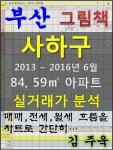 [전자책] 부산 사하구 84,59㎡ 아파트 매매, 전세, 월세 실거래가 분석 (2013 ~ 2016.6월) | 김주욱 | 알라딘 부산 사하구 84,59㎡ 아파트... 