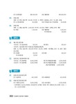 2017 전산회계 1급 필기 실기 시험문제 | 남기하 | 알라딘 2017 전산회계 1급 필기 실기 시험문제 | 남기하