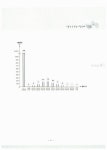 2011 E-Tech 전기기기 : 알라딘
