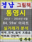 [전자책] 경남 통영시 84,59㎡ 아파트 매매, 전세, 월세 실거래가... 6월) | 김주욱 | 알라딘 경남 통영시 84,59㎡ 아파트 매매, 전세... 