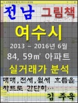 [전자책] 전남 여수시 84, 59㎡ 아파트 매매, 전세, 월세 실거래가 분석 (2013 ~ 2016.6월) | 김주욱 | 알라딘 전남 여수시 84, 59㎡ 아파트... 