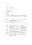 E-Tech 기계일반 | E-Tech (고시넷) | 한국고시회 엮음 | 알라딘 E-Tech 기계일반 | E-Tech (고시넷) | 한국고시회 엮음