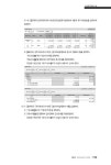 2017 hoa 전산회계운용사 2급 실기 : 알라딘