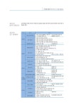 2017 hoa 전산회계운용사 2급 실기 : 알라딘