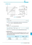 지안토목설계사무소 | [중고] 2017 지안 이학민 토목설계 - 전4권 | 알라딘 [중고] 2017 지안 이학민 토목설계 - 전4권