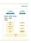 [중고] ITQ 파워포인트 2010 | 알라딘 [중고] ITQ 파워포인트 2010