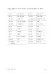 [중고] 마음을 비추는 거울 타로카드 심리학 : 알라딘